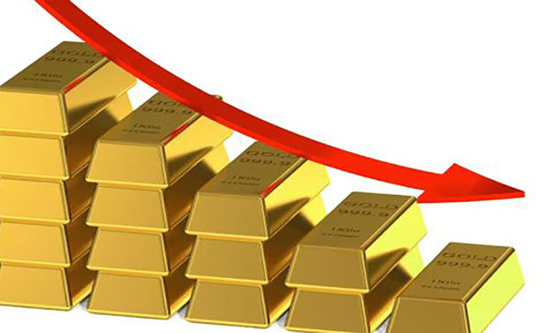 تراجع أسعار الذهب محلياً وعالمياً عقب تثبيت الفيدرالي الأمريكي لأسعار الفائدة